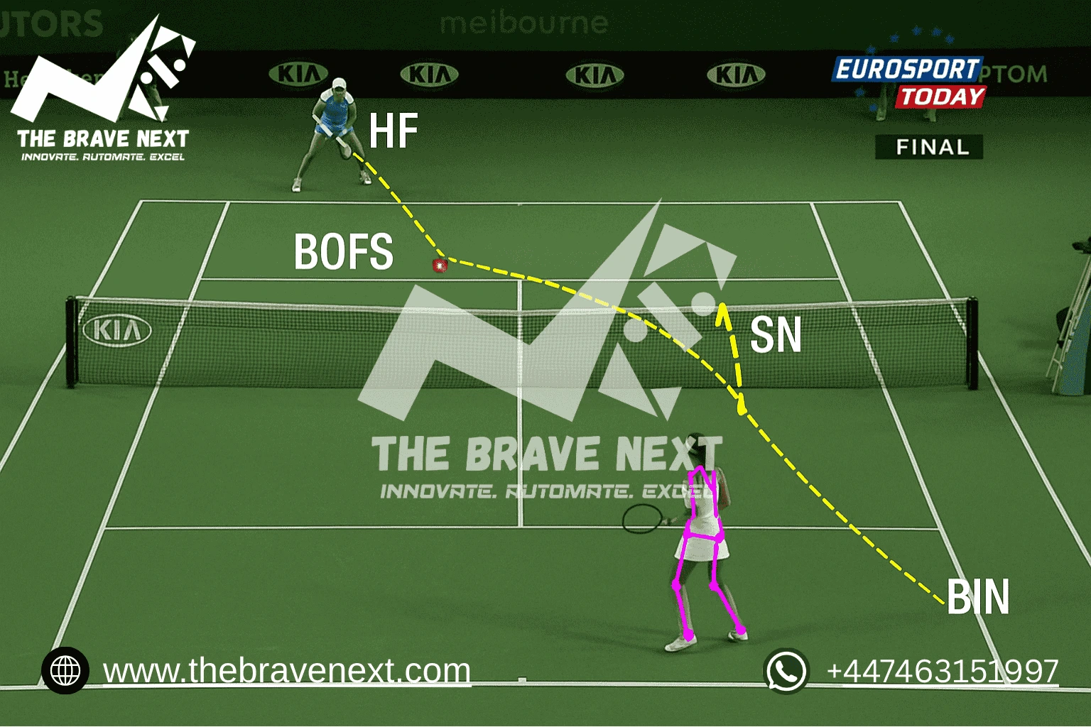 The Brave Next ai-powered-player-detection-&-precision-performance-monitoring-system